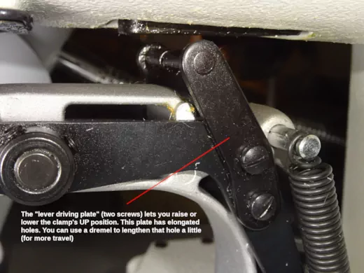 The LK1900's 'lever driving plate' which can increase/decrease the clamp's height when raised