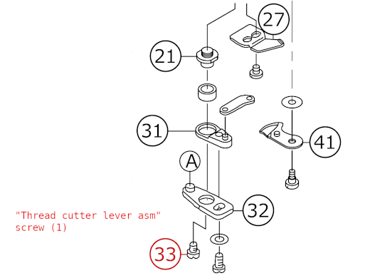 Drawing of the LK-1900's thread-cutting lever assembly